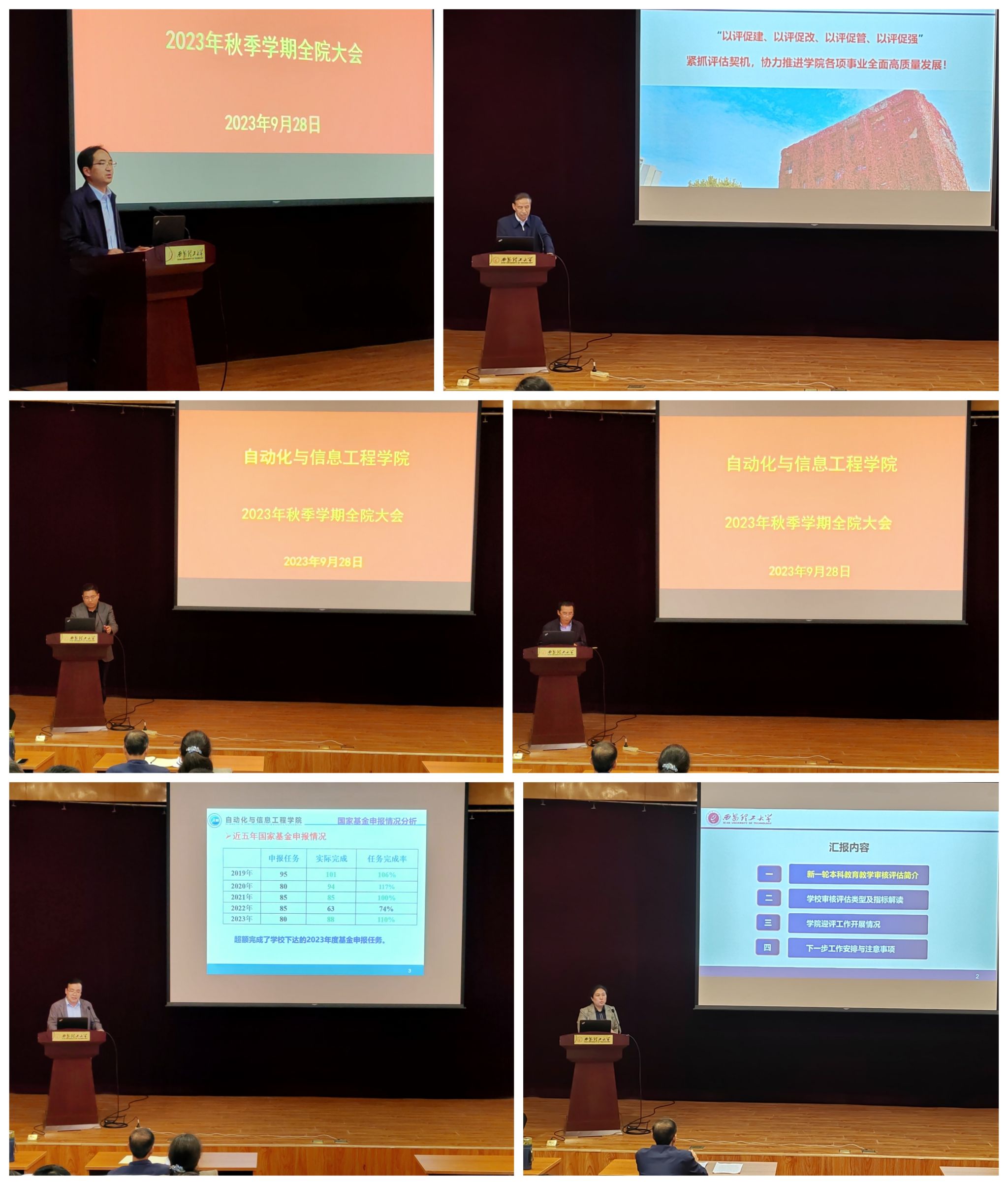 自动化公司召开全院大会暨本科公司产品审核评估工作动员会